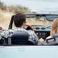 Best Third Party Car Rental Insurance Overview